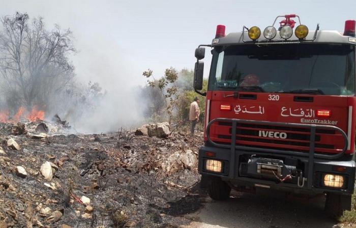 الدفاع المدني ينفذ 41 مهمة إسعاف وإنقاذ خلال 24 ساعة