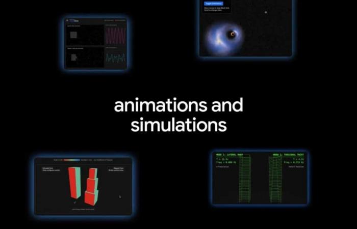 جوجل تدعم ميزة البحث العميق في Gemini بعناصر بصرية تفاعلية