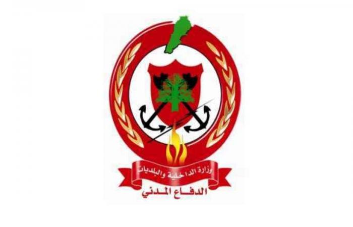 الدفاع المدني: 52 مهمّة خلال الـ 24 ساعة الماضية