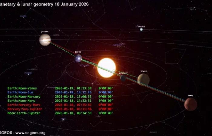 راصد الزلازل الهولندي يحذّر من هزة ويحدّد البلد