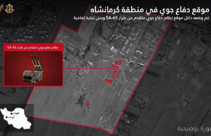 أدرعي: غارات إسرائيلية واسعة تستهدف أنظمة دفاع إيرانية