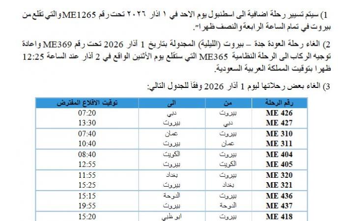 طيران الشرق الأوسط: تعديلات على بعض الرحلات ليوم 1 آذار