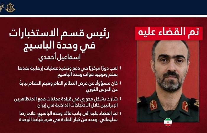 أدرعي: قضينا على رئيس هيئة استخبارات وحدة “الباسيج”