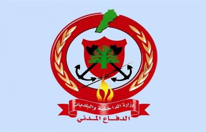 الدفاع المدني: 140 مهمة خلال ال24 ساعة الماضية